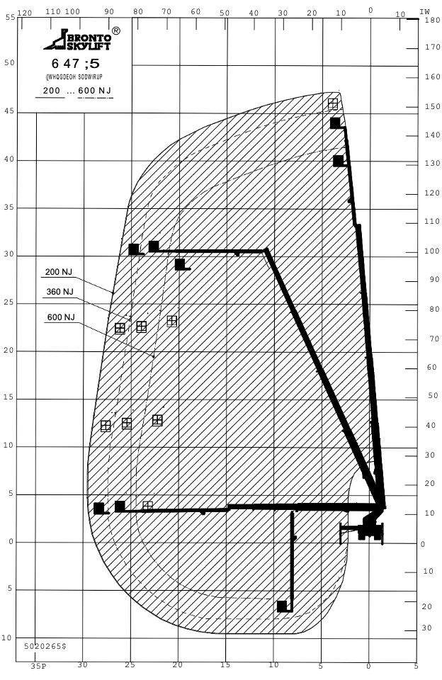 Bronto Skylift 47 XR