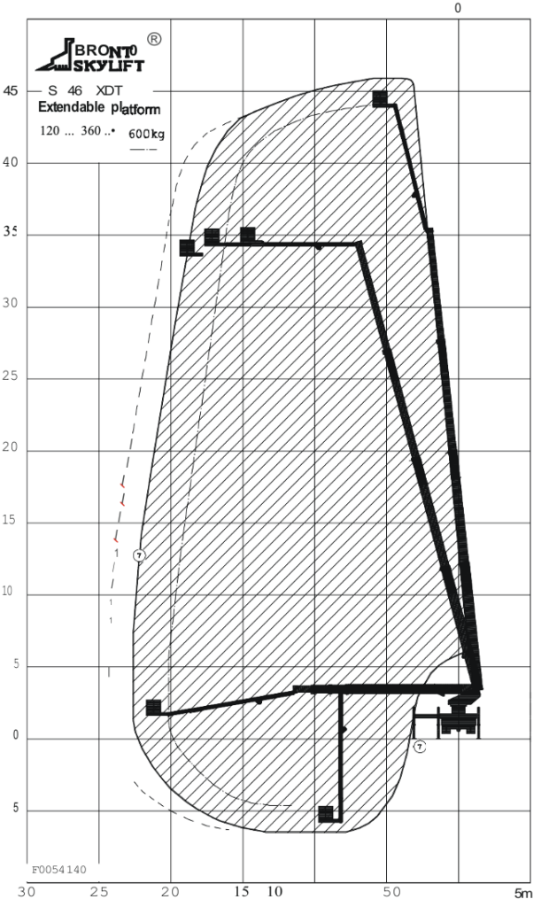 Bronto Skylift 46 XDT